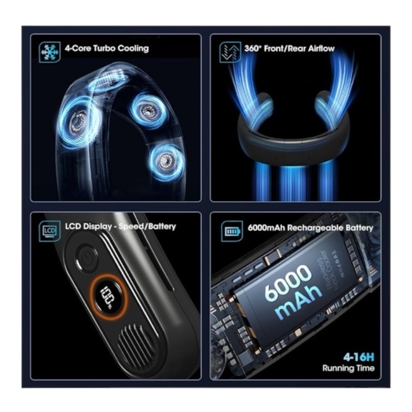 Neck Fan Rechargeable 4 Turbo 6000mAh Portable Neck Fan NWOT - Picture 3 of 3